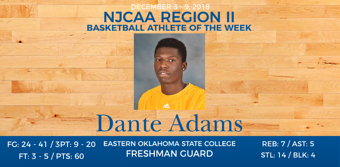 Dante Adams Player of the Week profile