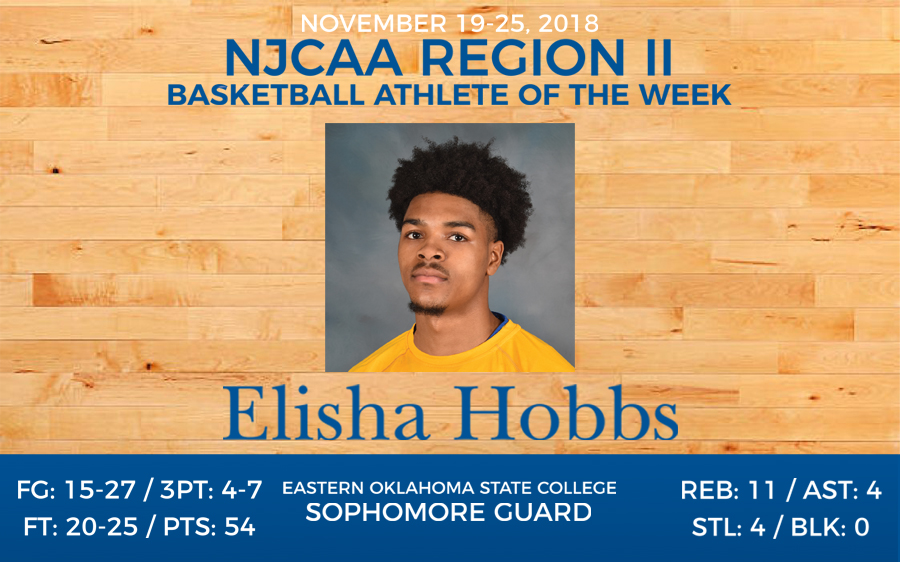 Elisha Hobbs named NJCAA Region II Player of the Week