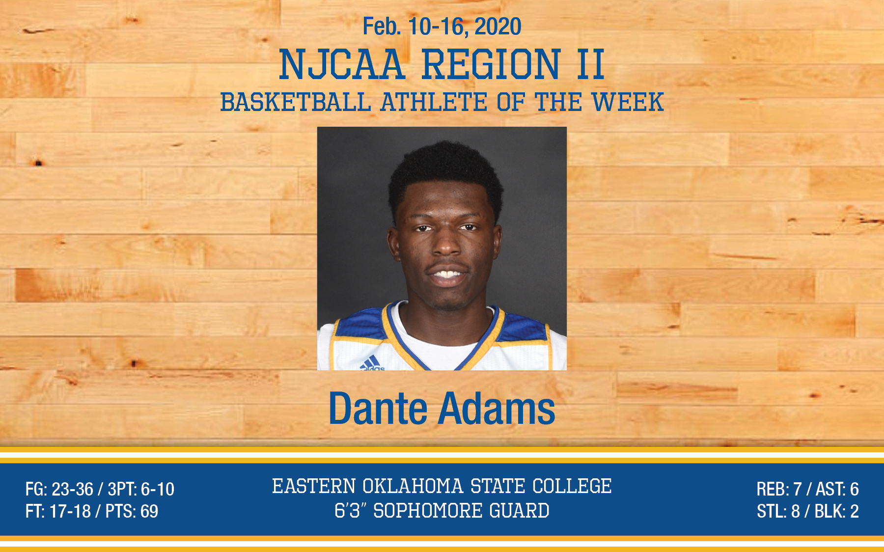 Dante Adams earns NJCAA Region II Player of the Week honors