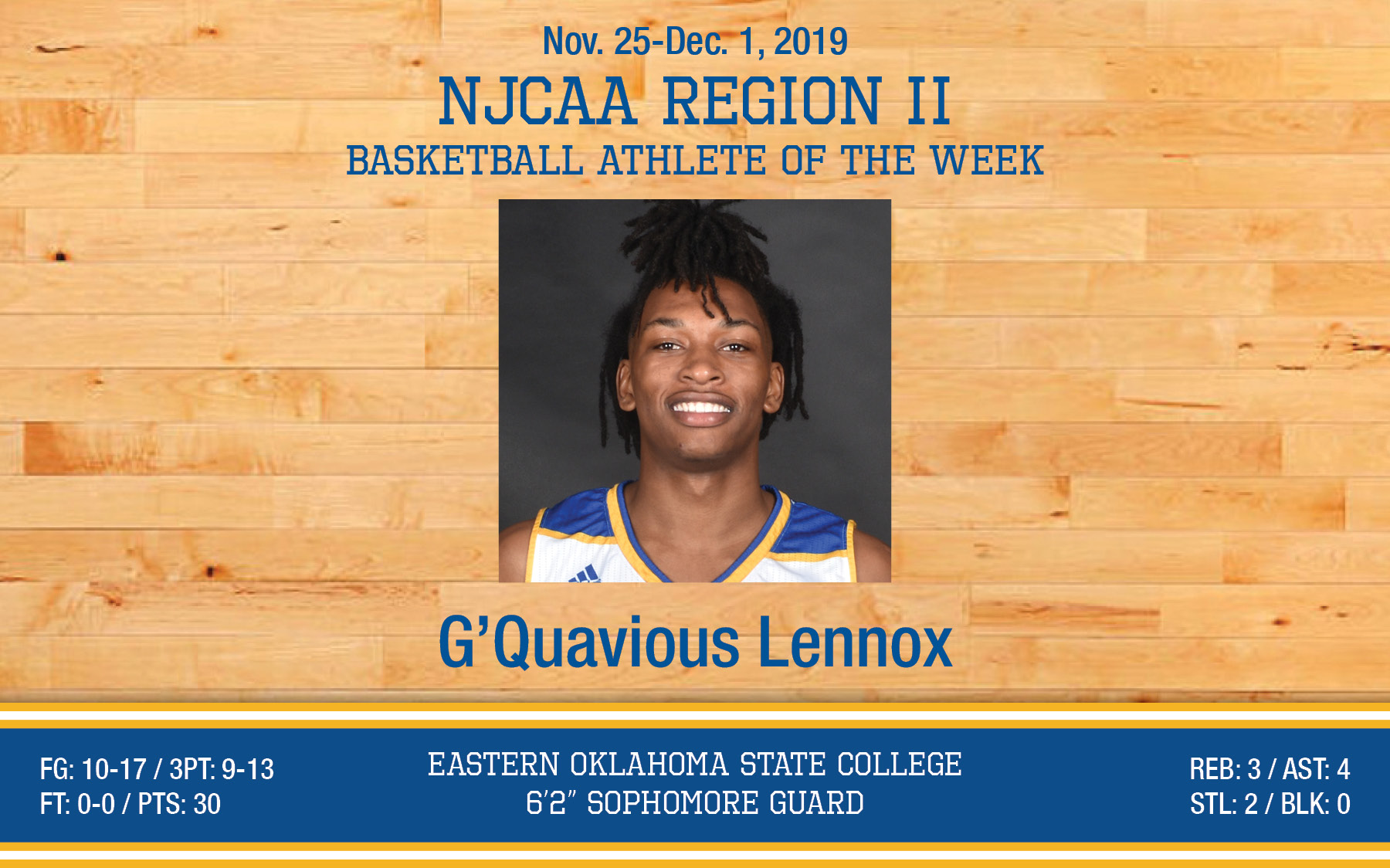 G'Quavious Lennox earns NJCAA Region II Player of the Week honors